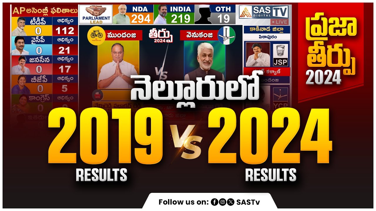 Nellore 2019 Election Results vs 2024 Election Results 