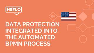 Data protection integrated into the automated BPMN process