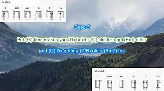 Landslide (capo 3) by Fleetwood Mac play along with scrolling guitar chords and lyrics Landslide (capo 3) by Fleetwood Mac play along with scrolling guitar chords and lyrics