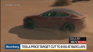 May.30 -- tesla inc. was likened to a "niche luxury" carmaker by
barclays analyst brian johnson as he dropped his price target $150.
bloomberg opinion col...