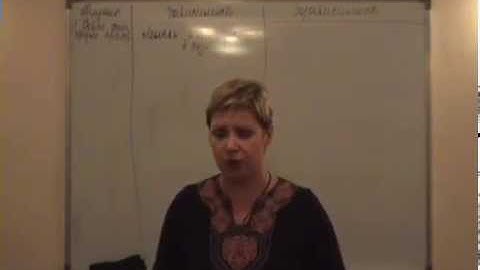 07 Зависимость и созависимость