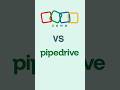 Zoho CRM vs Pipedrive CRM Pricing 2026 | Best Affordable CRM for Small Business