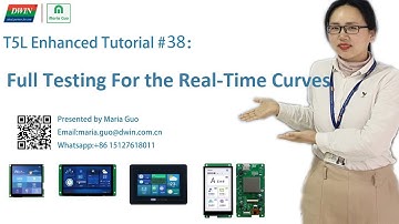 T5L Enhanced Tutorial #38: Full testing for the real-time curves