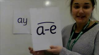 Year 1 Split Digraph a e