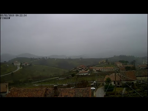 Webcam meteo di Raffaele Follador