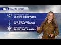 Phoenix Showers Wrap Up as Cooler Weather Arrives