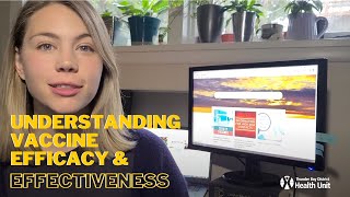 Understanding Vaccine Efficacy and Effectiveness