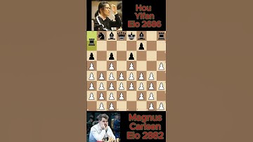 Magnus Carlsen vs Hou Yifan #chess 933