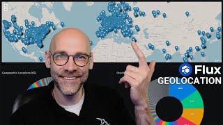 Flux Geolocation Beta Feature Now Live! screenshot 1