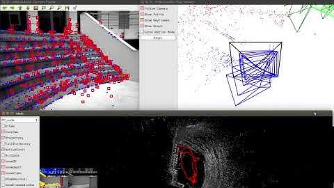 Hybrid V-SLAM (DSO+ORB-SLAM2)