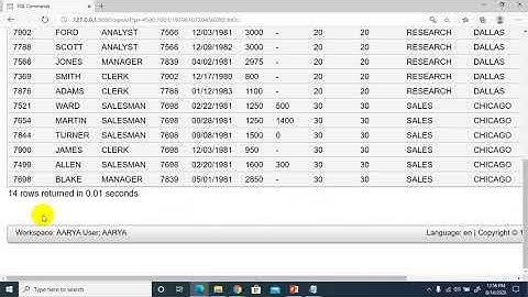 Lecture 2.15 | DBMS | SQL | Join Query in SQL part-2 | Dr. Pushpa Choudhary