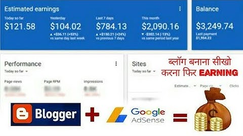 Customize Blogger Blog Like a Pro - Step by Step For Beginners In Hindi