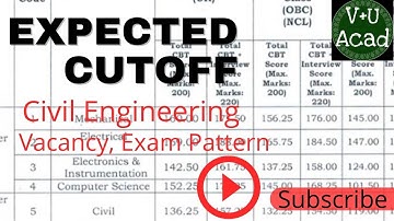 UPRVUNL AE Expected Cutoff 2022 | Exam Pattern | Vacancy Civil Engineering | Weplusyou Academy
