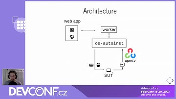 openQA - end to end testing of operating systems - DevConf.CZ 2021