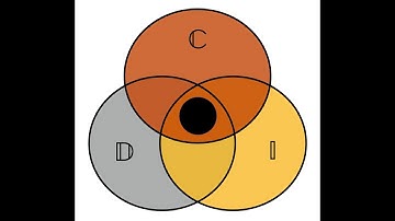 Collapse-Proof Non-Contrastive Self-Supervised Learning