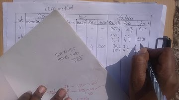 LIFO METHOD IN A EASY WAY 5th SEM b.com  cost accounting BY MAHESH POLA IN Telugu