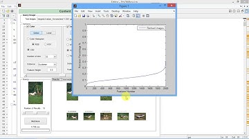 Content Based Image Retrieval Using Matlab Code Content Based Image Retrieval System Source Code
