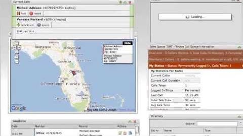 Switchvox UC Switchboard Overview