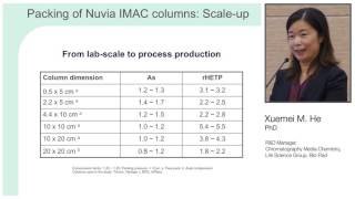 An Efficient Purification Platform for Recombinant Bacterial Proteins