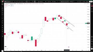 SPY Big Pic 8/22/26