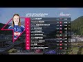 Haute Savoie | Elite Frauen | Short Track Finale | XCC Höhepunkte