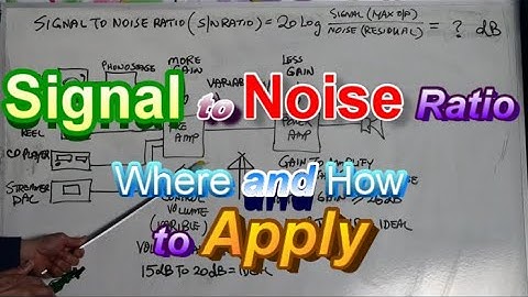 Signal to Noise Ratio.  How to and where to Apply?