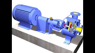 Radial Piston Pumps on ship || MEO CLASS 4 and Placement Oral