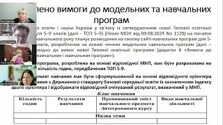 картинка: Щодо змін у Типовій освітній програмі для 5-9 класів