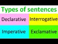 Types of Sentences Quiz