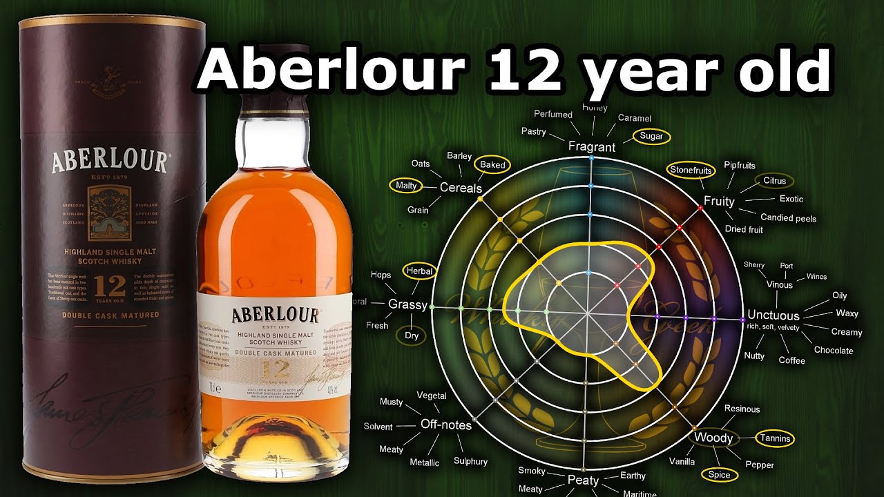 Aberlour 12 Year Old, Single Malt Scotch Whisky