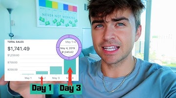 Dropshipping $0 to $1000/day in 3 DAYS w/ Shopify (HOW I DID IT)