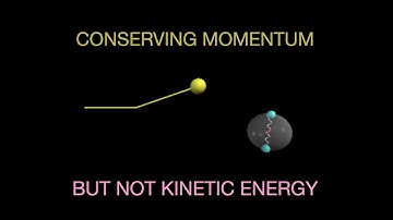 Python Physics: How can a collision conserve momentum but not kinetic energy?