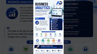 Business Analytics: Turning Data into Strategic Advantage