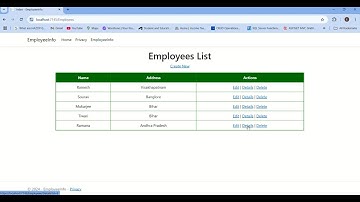 ASP.NET Core CRUD Operations - A Complete Guide || Razor Pages || crud in asp.net core