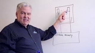 Famous The Future of Data Management Using OpenACC Wealth