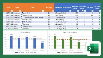 How to create a Nutrition Calculator in Excel