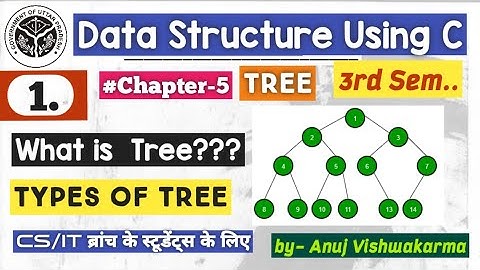 Tree ??🔥 Types of Tree. 🔥Data Structure Using C . for CS/IT students 🔥3rd semester 🔥Part-1 #bteup 🔥👍
