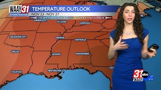 Above average temperatures expected for Thanksgiving