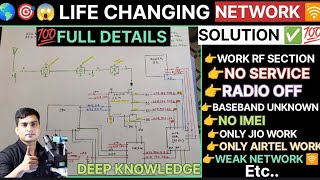 💥All TYPE NETWORK FAULT SOLUTION|NO SERVICE SOLUTION ✅ UNIVERSAL NETWORK ALL TYPES FAULT SOLUTION 