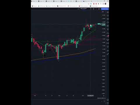 КУРС ЮАНЬ РУБЛЬ НА СЕГОДНЯ 20.07.23 #shorts - YouTube