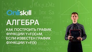 Алгебра 8 класс : Как построить график функции y=f(x)+m, если известен график функции y=f(x). Алгебра 8 класс : Как построить график функции y=f(x)+m, если известен график функции y=f(x).