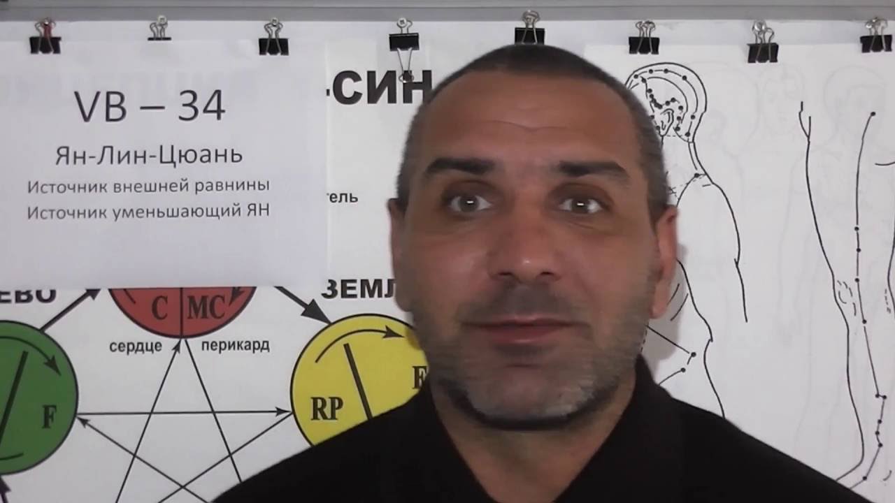 Боли в ребрах