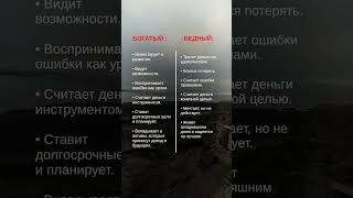 Как поступает бедный и как поступают богатые  #финансовыесоветы #привычкибогатых #привычкибедных