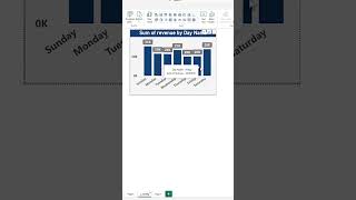 اتعلم تعمل ازاى custom tooltip فى power bi