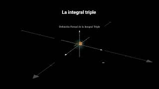Integral triple #calculo_integral #integraltheory #gedmath #camposvectoriales #parati #fisica