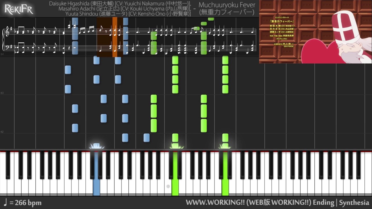 Tv Www Working Ending Muchuuryoku Fever Piano Youtube