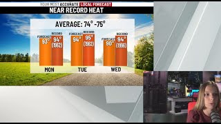 Beyond the Forecast - Summer details the heat