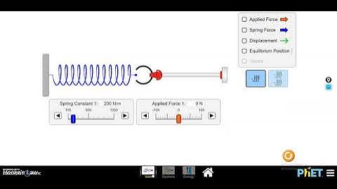 How to navigate phet Hooke