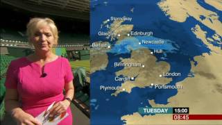 Carol Kirkwood BBC Breakfast Weather Inside Wimbledon 2017 07 04
