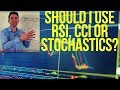 The Stochastic Indicator: When it Works, When it Doesn't ...